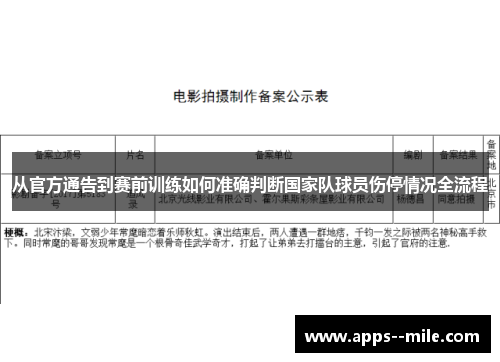 从官方通告到赛前训练如何准确判断国家队球员伤停情况全流程