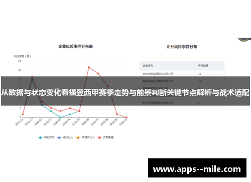 从数据与状态变化看福登西甲赛季走势与前景判断关键节点解析与战术适配