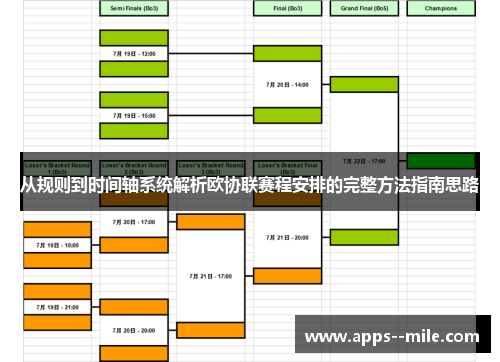 从规则到时间轴系统解析欧协联赛程安排的完整方法指南思路