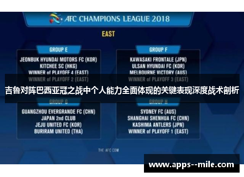 吉鲁对阵巴西亚冠之战中个人能力全面体现的关键表现深度战术剖析