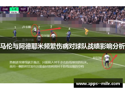 马伦与阿德耶米频繁伤病对球队战绩影响分析